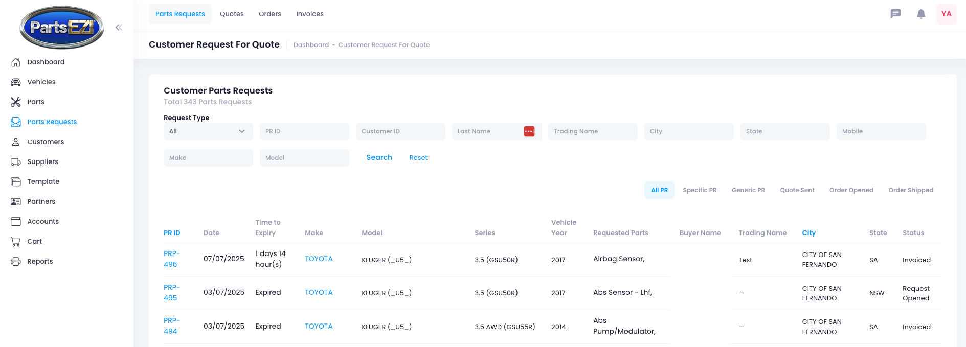 Partner Parts Requests List